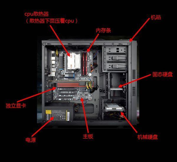 手把手教你正確組裝電腦 從零開始的計算機圖文制作指南
